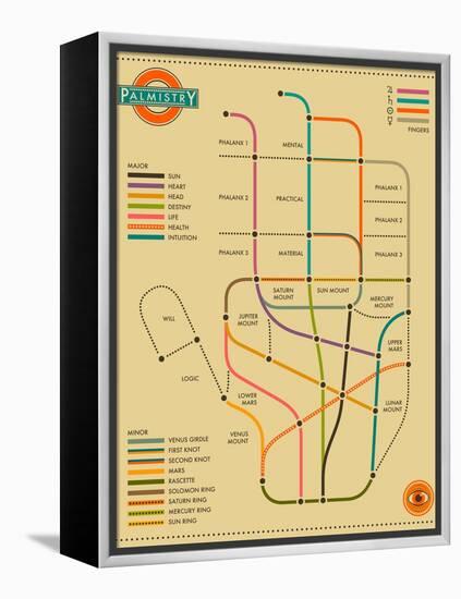 Palmistry Map-Jazzberry Blue-Framed Stretched Canvas