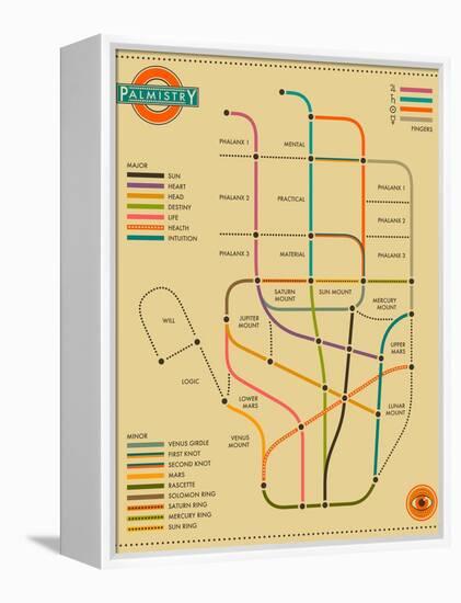 Palmistry Map-Jazzberry Blue-Framed Stretched Canvas