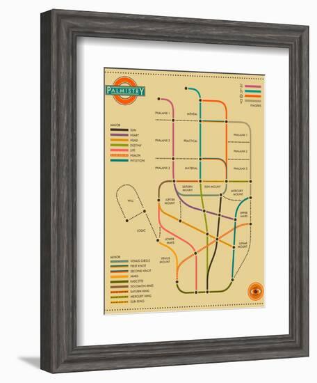 Palmistry Map-Jazzberry Blue-Framed Art Print