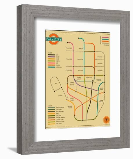 Palmistry Map-Jazzberry Blue-Framed Art Print