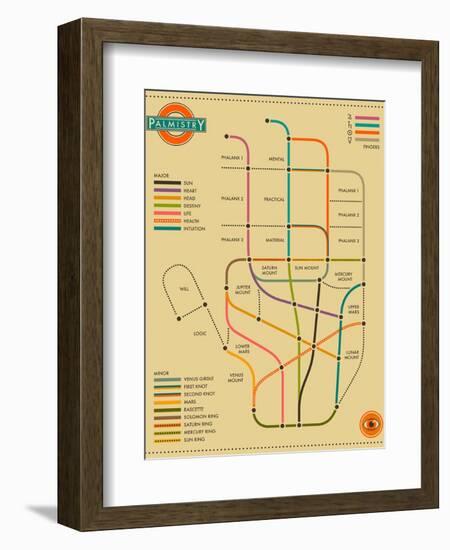 Palmistry Map-Jazzberry Blue-Framed Art Print