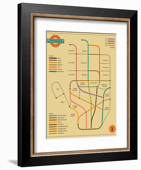 Palmistry Map-Jazzberry Blue-Framed Art Print