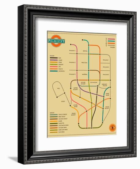 Palmistry Map-Jazzberry Blue-Framed Art Print