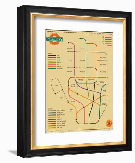 Palmistry Map-Jazzberry Blue-Framed Art Print