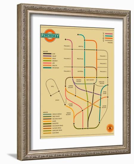 Palmistry Map-Jazzberry Blue-Framed Art Print