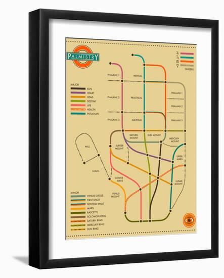 Palmistry Map-Jazzberry Blue-Framed Art Print