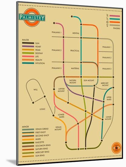 Palmistry Map-Jazzberry Blue-Mounted Art Print