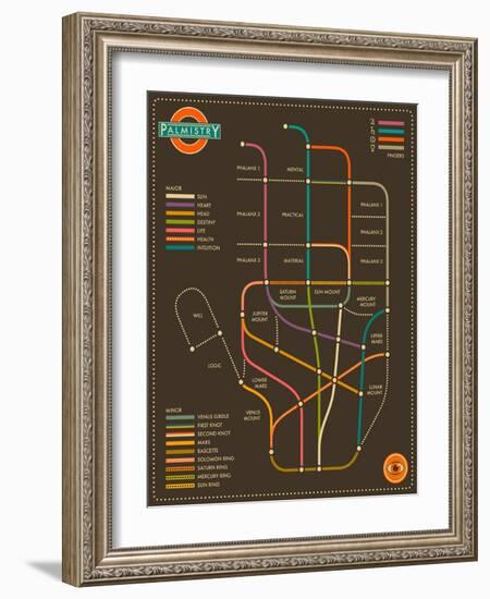 Palmistry Map-Jazzberry Blue-Framed Art Print