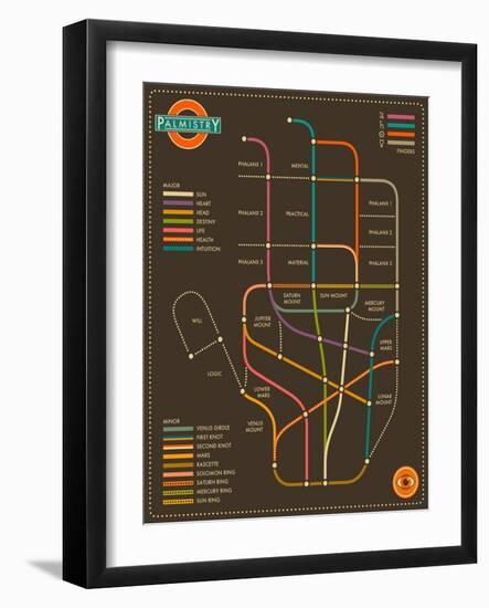 Palmistry Map-Jazzberry Blue-Framed Art Print