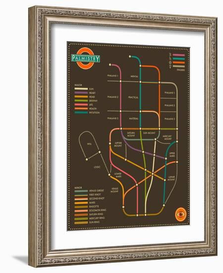 Palmistry Map-Jazzberry Blue-Framed Art Print