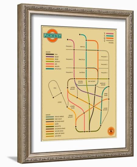 Palmistry Map-Jazzberry Blue-Framed Art Print