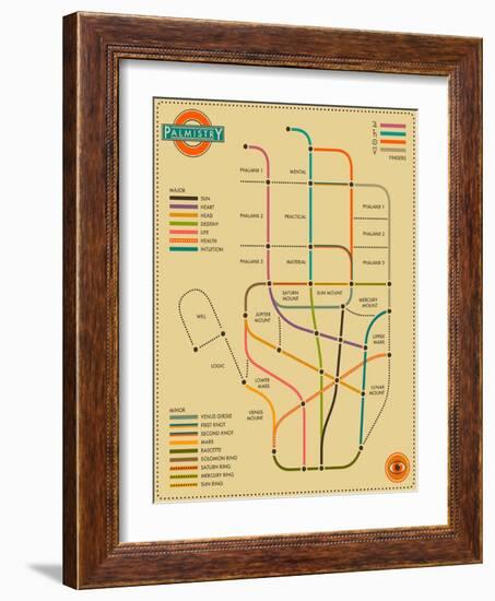 Palmistry Map-Jazzberry Blue-Framed Art Print