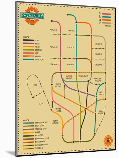 Palmistry Map-Jazzberry Blue-Mounted Art Print