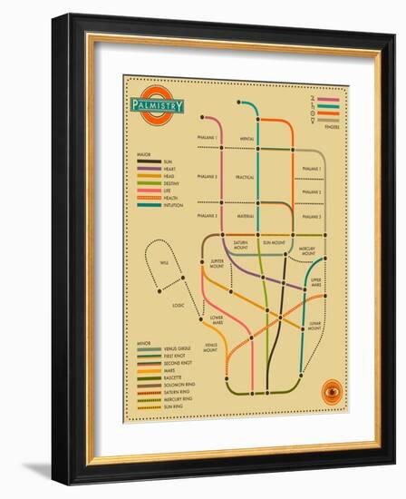 Palmistry Map-Jazzberry Blue-Framed Art Print