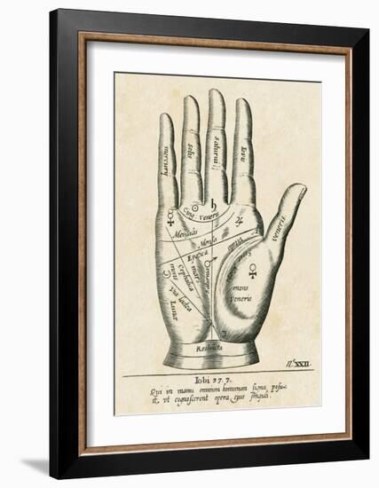 Palmistry: Palm Diagram-null-Framed Giclee Print