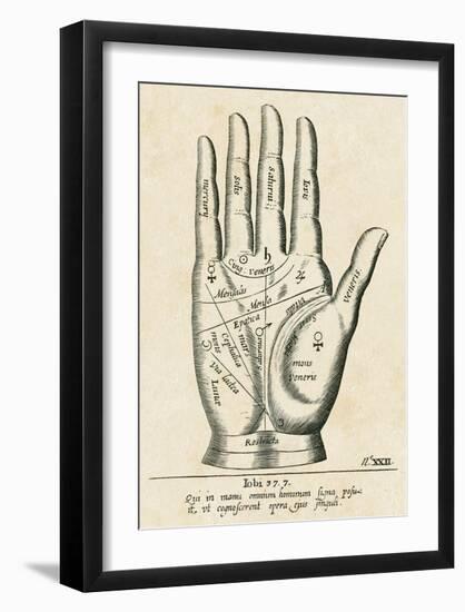 Palmistry: Palm Diagram-null-Framed Giclee Print
