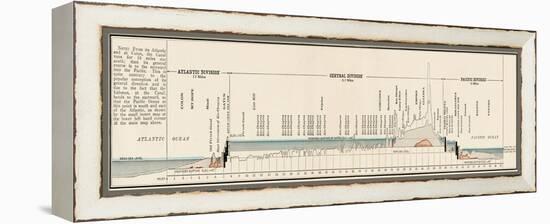 Panama Canal Cross-Section-null-Framed Premier Image Canvas