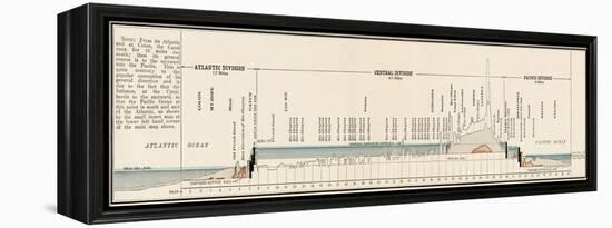 Panama Canal Cross-Section-null-Framed Premier Image Canvas