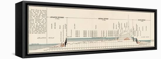 Panama Canal Cross-Section-null-Framed Premier Image Canvas