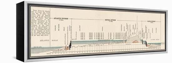 Panama Canal Cross-Section-null-Framed Premier Image Canvas