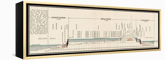 Panama Canal Cross-Section-null-Framed Premier Image Canvas