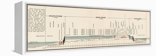 Panama Canal Cross-Section-null-Framed Premier Image Canvas