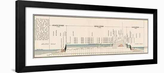 Panama Canal Cross-Section-null-Framed Giclee Print