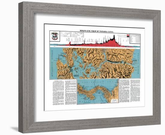 Panama Canal, Map of Panama-null-Framed Giclee Print