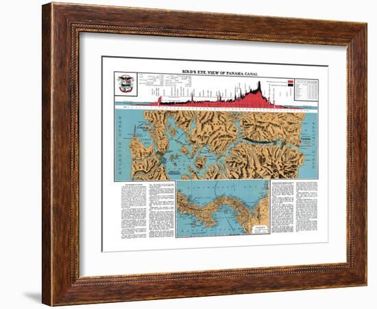 Panama Canal, Map of Panama-null-Framed Giclee Print