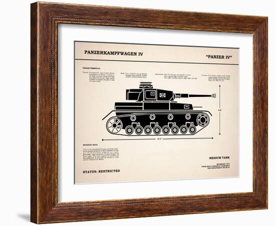 Panzer IV Tank-Mark Rogan-Framed Art Print