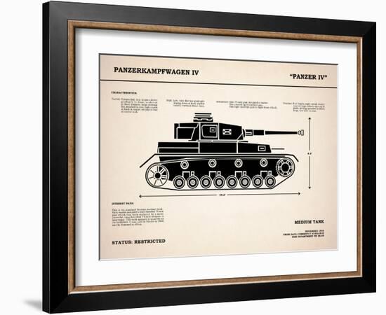 Panzer IV Tank-Mark Rogan-Framed Art Print