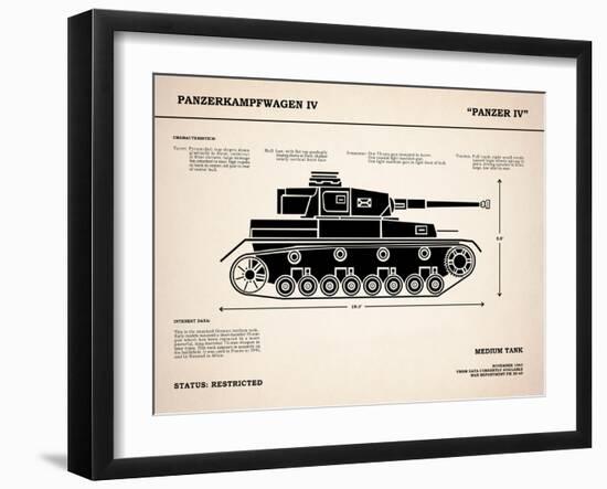 Panzer IV Tank-Mark Rogan-Framed Art Print