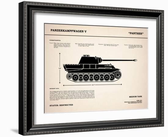 Panzer V Panther Tank-Mark Rogan-Framed Art Print