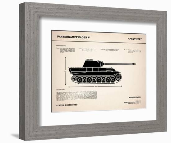 Panzer V Panther Tank-Mark Rogan-Framed Premium Giclee Print