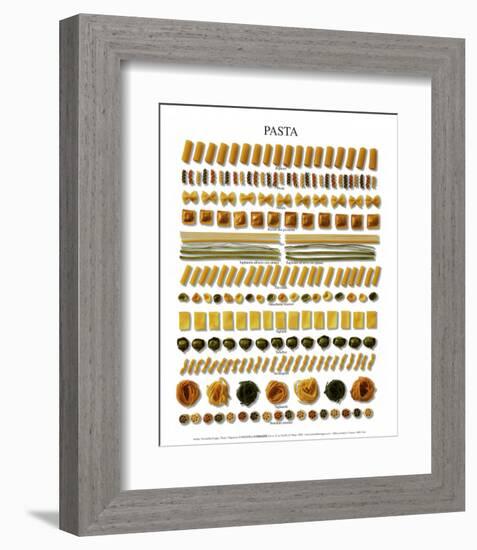 Pasta-null-Framed Art Print