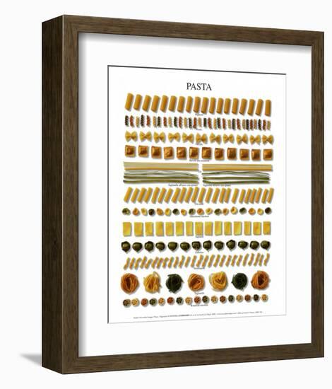 Pasta-null-Framed Art Print