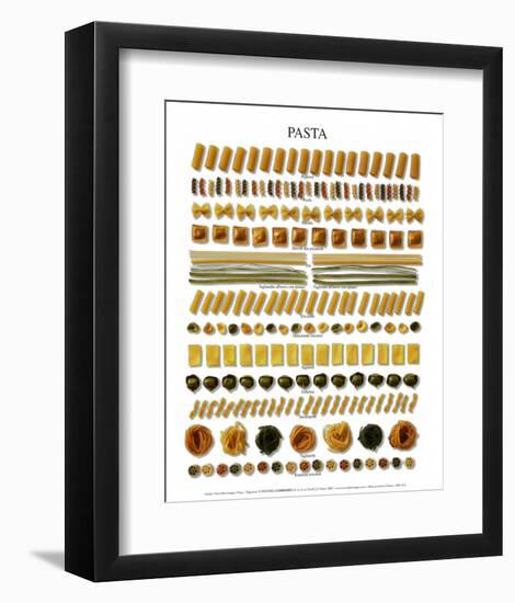 Pasta-null-Framed Art Print