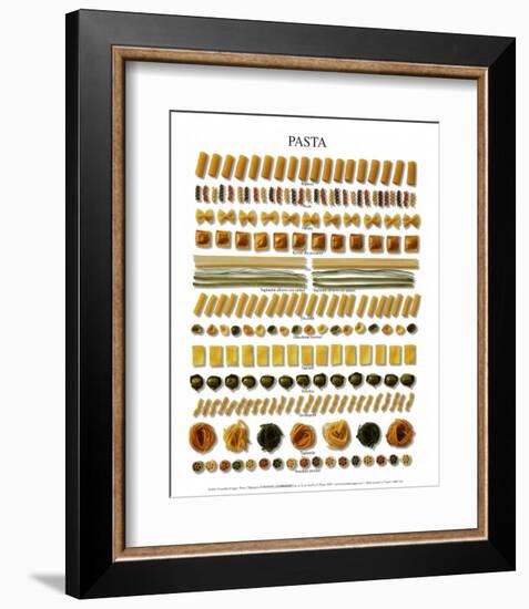 Pasta-null-Framed Art Print