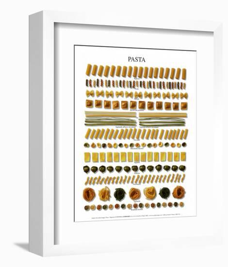 Pasta-null-Framed Art Print