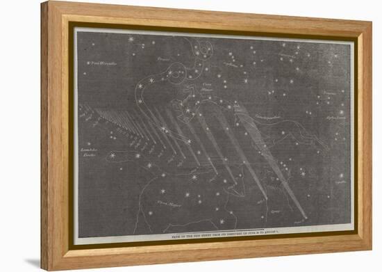 Path of the New Comet from its Discovery on 30 June to 9 August-null-Framed Premier Image Canvas