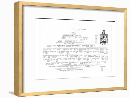 Pedigree of the Frowykes of Old Fold, 1886-Unknown-Framed Giclee Print