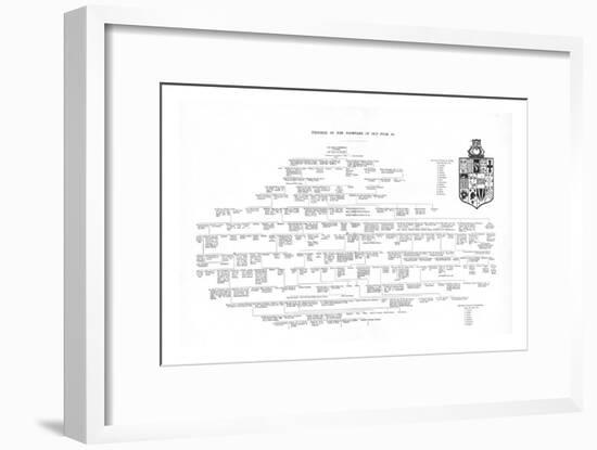Pedigree of the Frowykes of Old Fold, 1886-Unknown-Framed Giclee Print