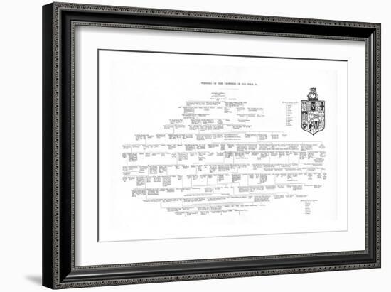 Pedigree of the Frowykes of Old Fold, 1886-Unknown-Framed Giclee Print