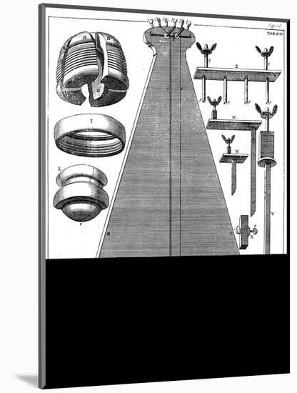 Percussion pendulum, 1725. Artist: Unknown-Unknown-Mounted Giclee Print