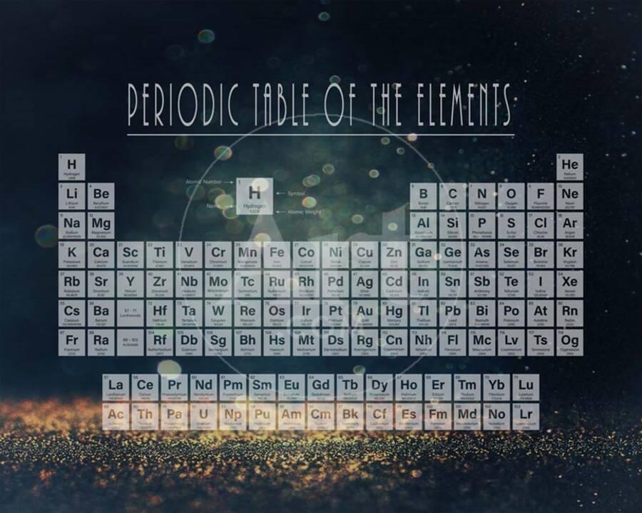 Periodic Table Gold Dust Blue Art Print By Color Me Happy Art Com