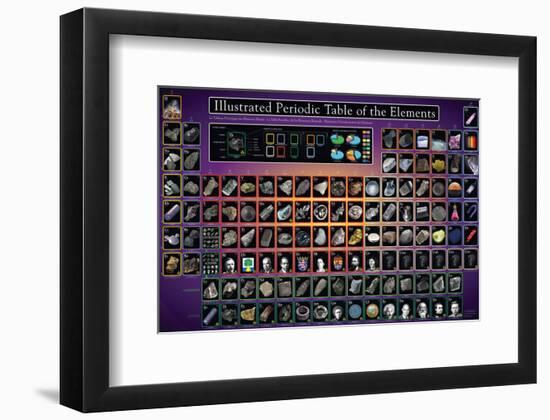 Periodic Table Illustrated-null-Framed Premium Giclee Print