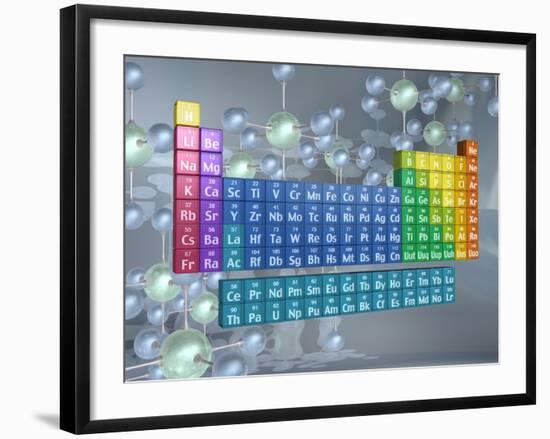 Periodic table of the elements and molecules-null-Framed Photographic Print