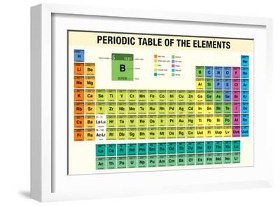 periodic table of the elements chemistry art print alejo miranda art com