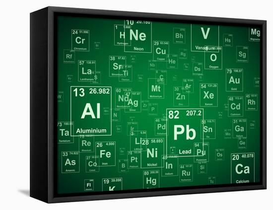 Periodic Table of the Elements. Green Background Illustration-Jason Winter-Framed Stretched Canvas