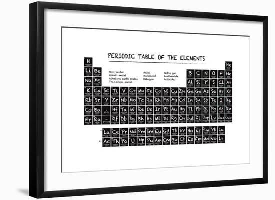 Periodic Table of the Elements Illustration Vector Version 10-julie deshaies-Framed Art Print